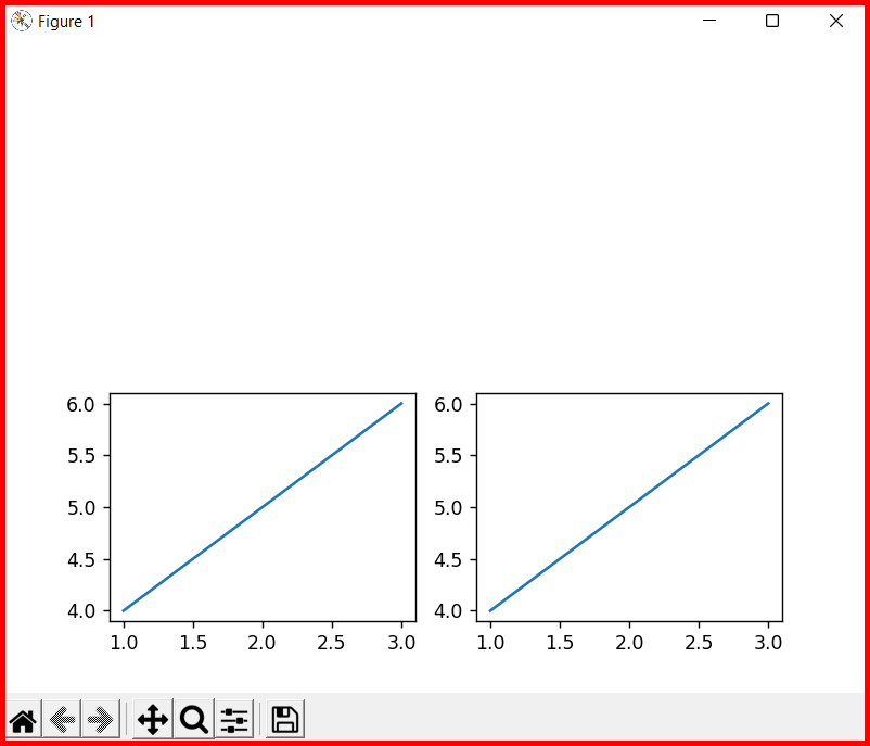 Picture showing the output of the subplot function in matplotlib